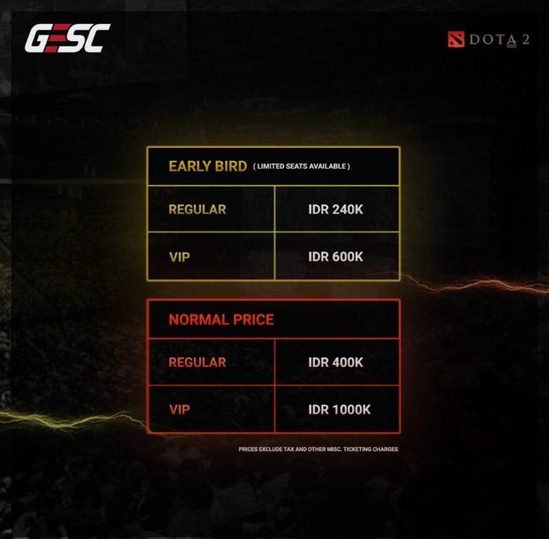 GESC Indonesia Dota 2 Pro Circuit Minor