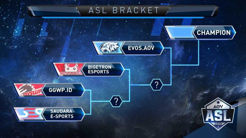 Asl bracket