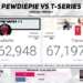 Gelar king of youtube pewdiepie akan direbut channel t series! Gamedaim