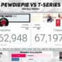 Gelar king of youtube pewdiepie akan direbut channel t series! Gamedaim