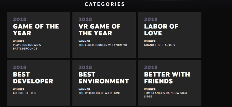 PUBG Menangkan Game Of The Year, Inilah Daftar Pemenang 'Steam Awards 2018'! 1