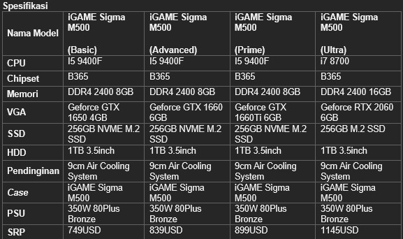 Spesifikasi colorful igame sigma