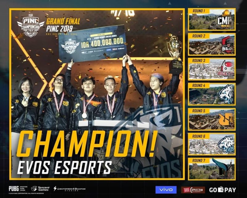 Sukses Kalahkan Juara Bertahan Bigetron Esports, EVOS Esports Jadi Juara di PINC 2019