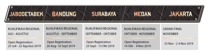 Kaskus battlegrounds 2019 free fire kualifikasi kota