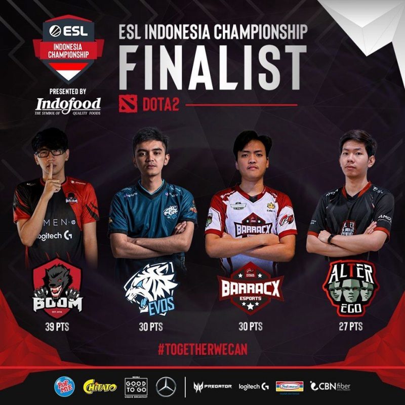 ESL Indonesia Championship