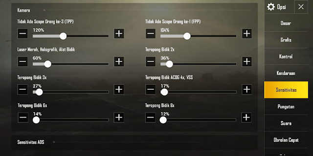 Inilah settingan sensitivitas pubg mobile dari rrq kenbo camera