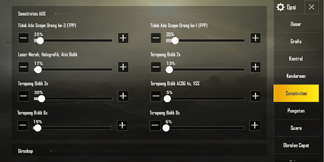Inilah settingan sensitivitas pubg mobile dari thukimin ads