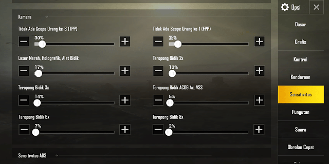 Inilah settingan sensitivitas pubg mobile dari thukimin camera