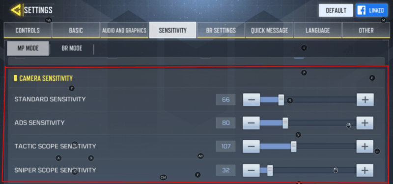 Inilah settingan sensitivitas call of duty terbaik untuk mode multiplayer! Camera