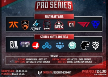 Bts pro series