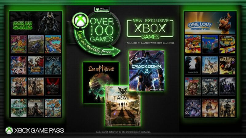 Microsoft xbox game pass belum hasilkan keuntungan sampai sekarang 1