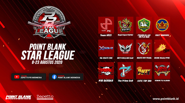 Point blank star league season 2