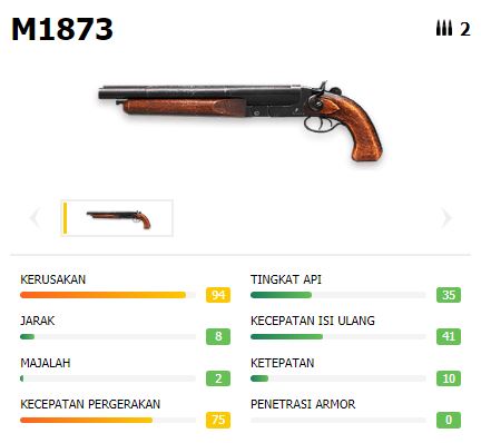 M1873