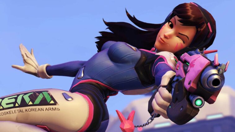 D.va