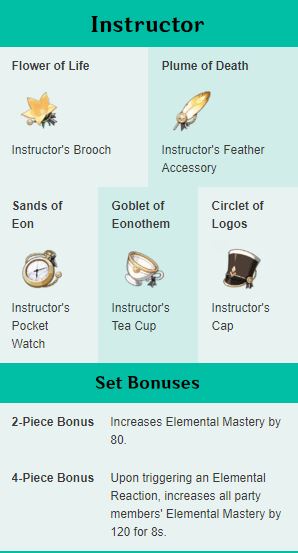 Instructor | build sucrose