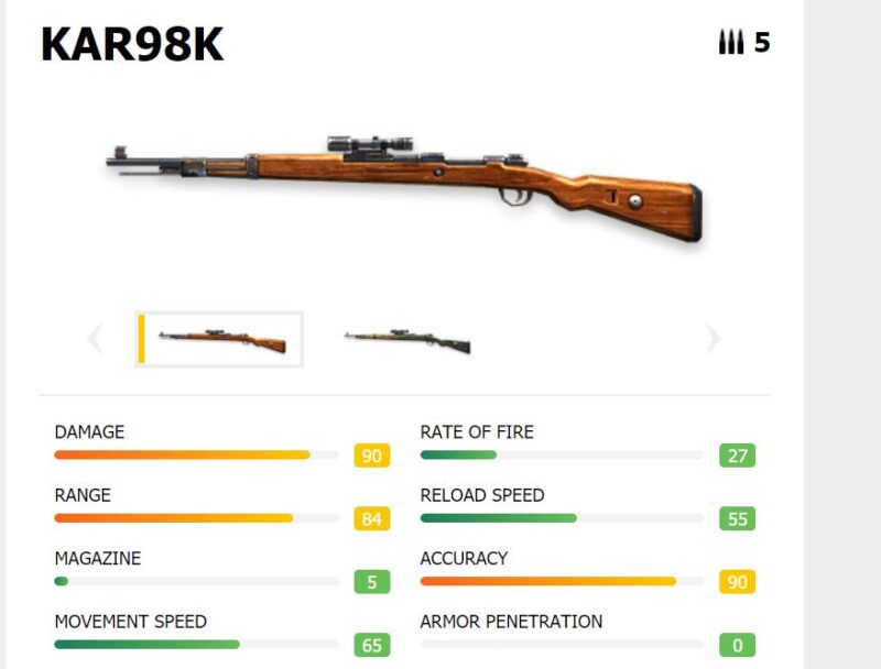 Senjata support ff kar98k