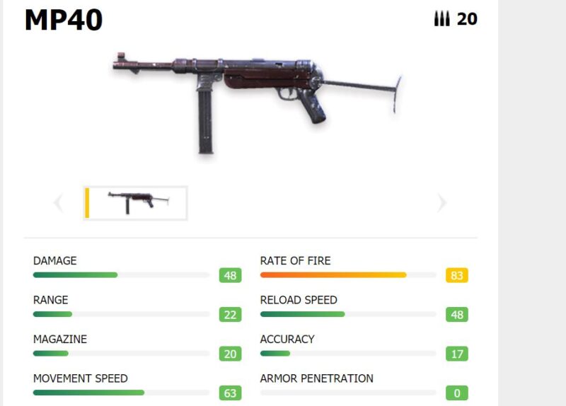 Mp40