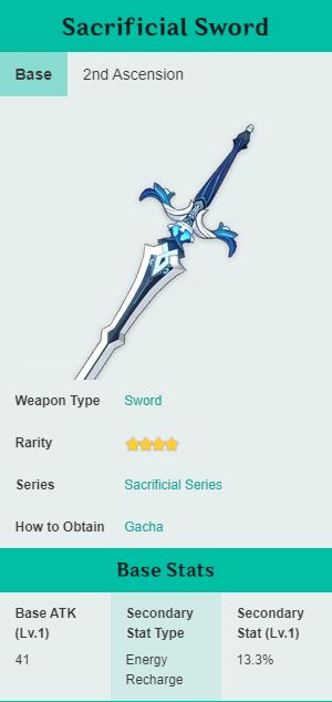 Sacrificial Sword Build Xingqiu