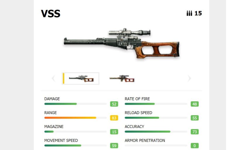 Vss