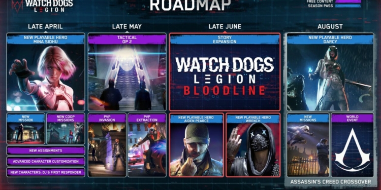 Watch dogs legion content