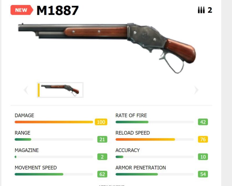 M1887