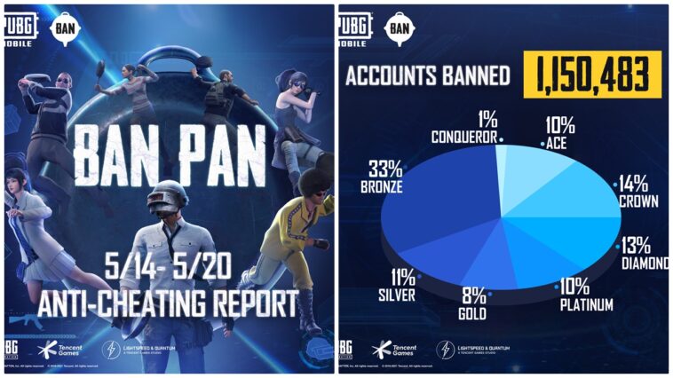Banned 23 Mei 2021