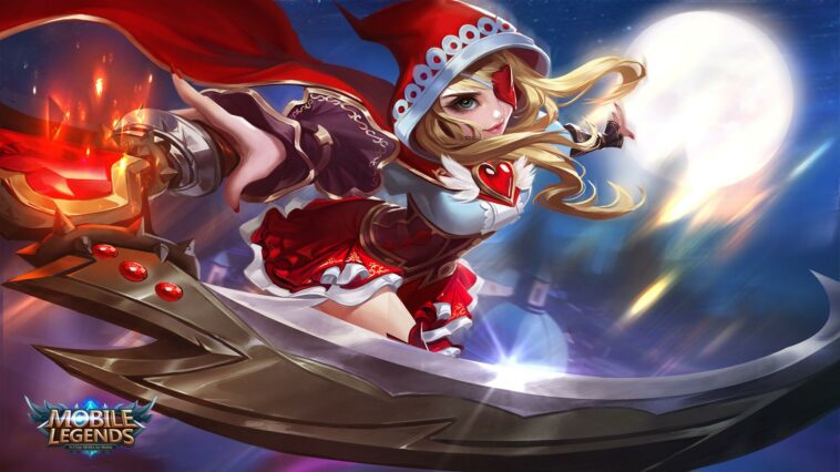 Item counter Ruby