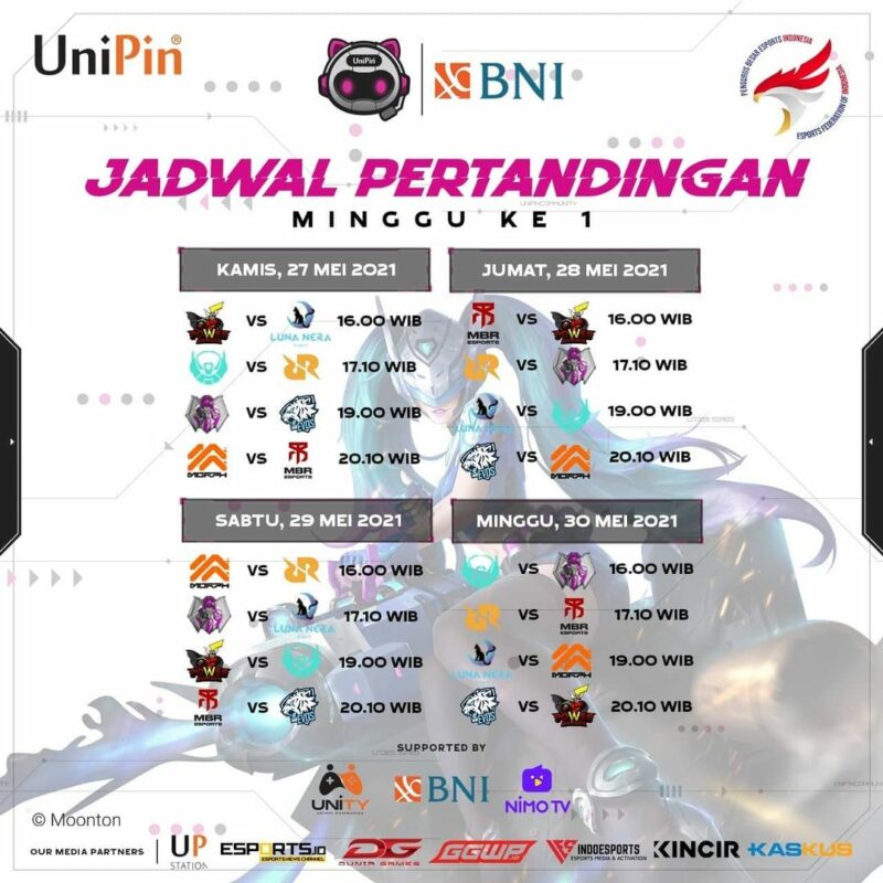 Jadwal babak regular season minggu 1