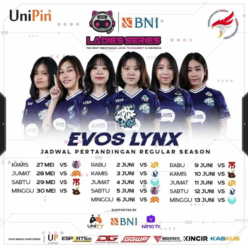 Jadwal evos lynx w1