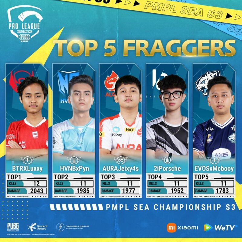 Top 5 fraggers pmpl sea day 1