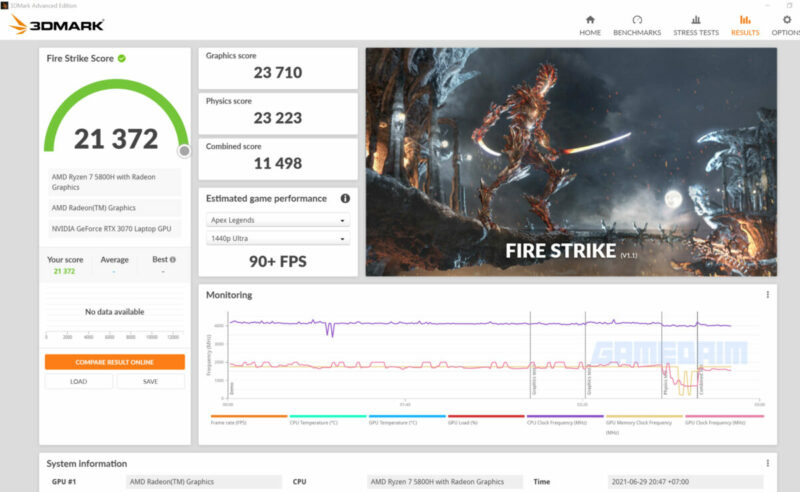 Benchmarking 3dmark fire strike