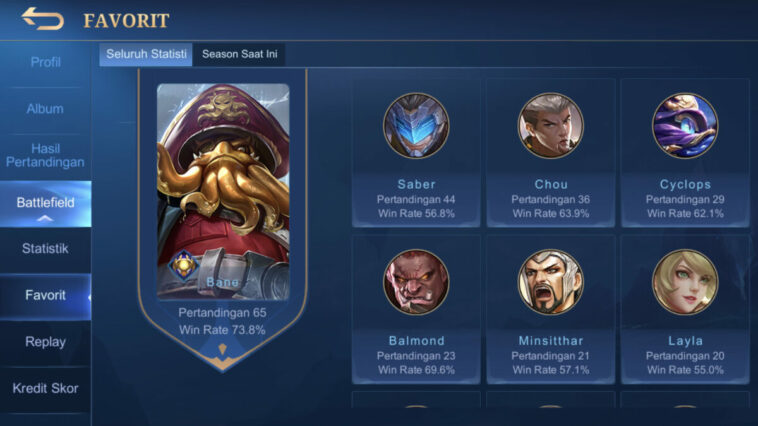 Menghitung Winrate Hero Ml