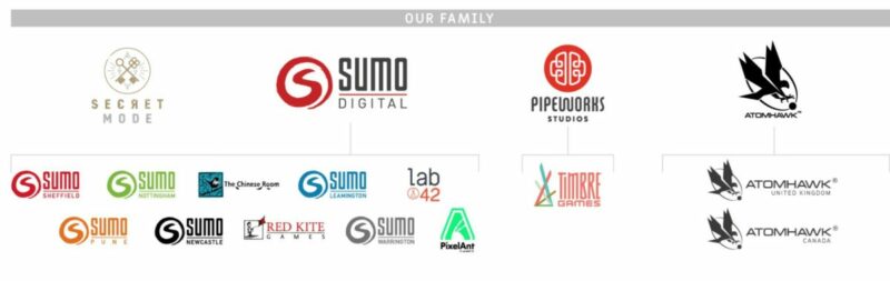 Tencent Resmi Akuisisi Sumo Group Dengan Modal $1.27bn | @DanielAhmad