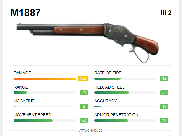 M1887