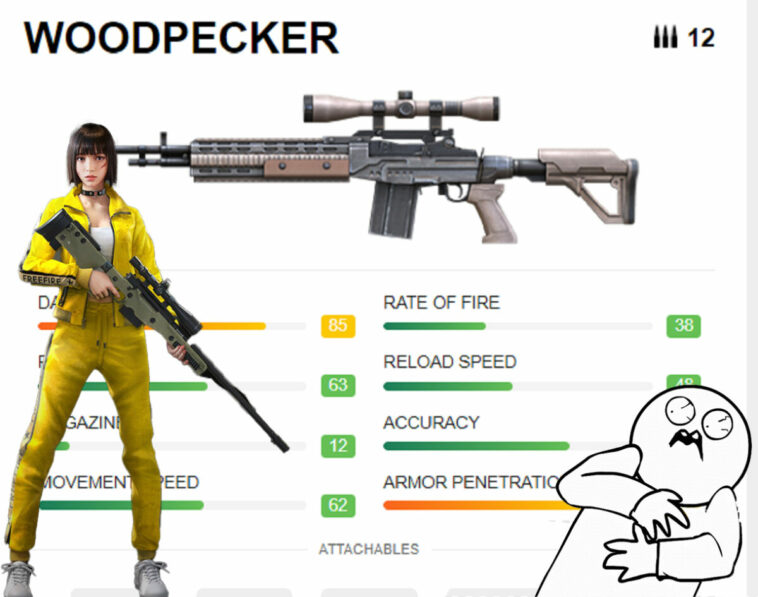 6 Senjata FF Dengan Armor Penetration Tertinggi