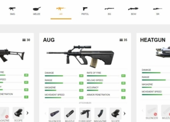 Rate of fire ff