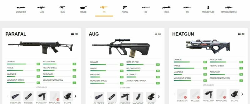 Rate OF Fire FF