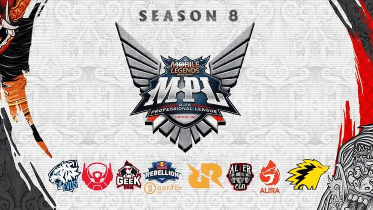 Jadwal Mpl Indonesia S8 Week 8