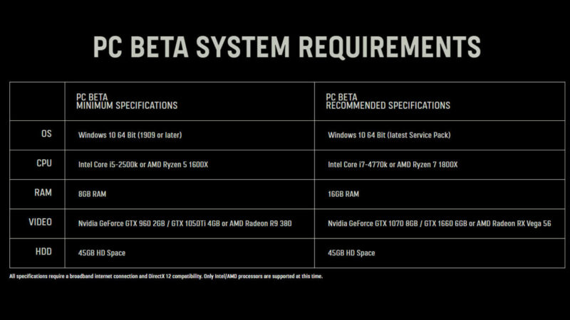  Tanggal Fase Open Beta Untuk Platform PC  | Activision