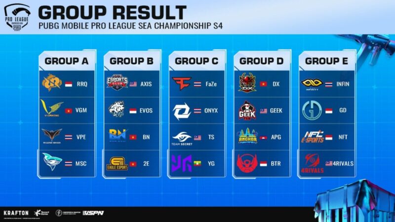 Pmpl Sea Championship S4 Group Result