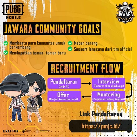 Pubg Mobile Jawara Community Goals