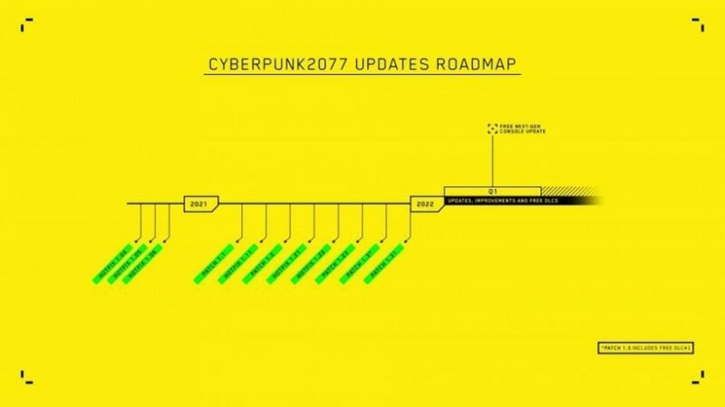 Dc gratis cyberpunk 2077 ditunda lagi | cdpr