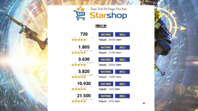 Link Star Shop Ff Free Fire Crop