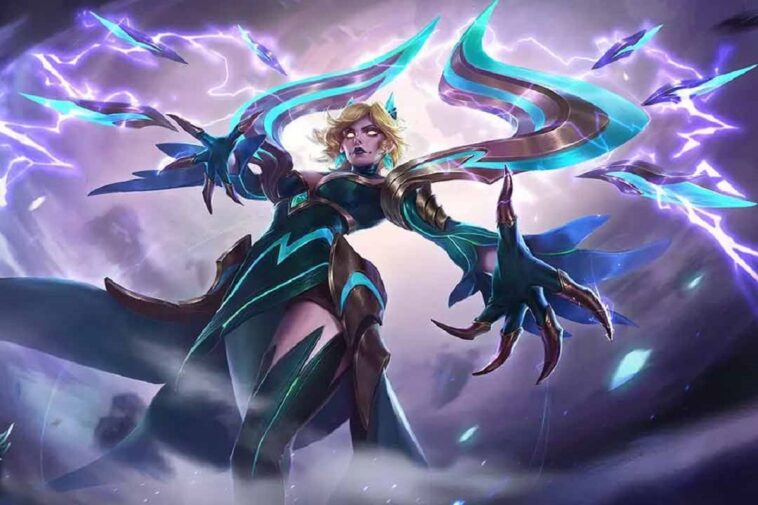 Build Eudora Top Global