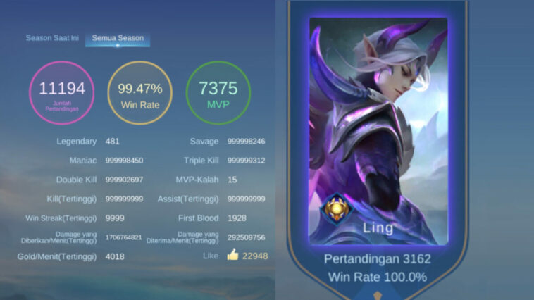Akun ML WR 100