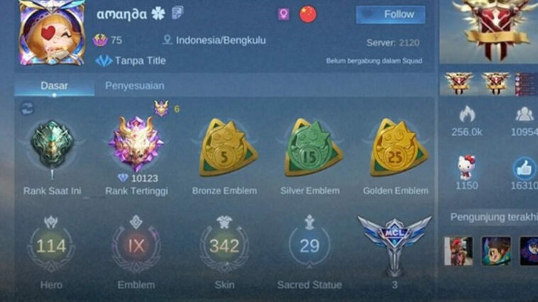 Perhitungan WR ML