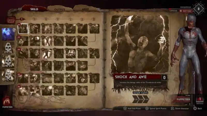 Review Evil Dead The Game, Asymmetrical Horror Unik Bertema Absurd 9 Skill Tree dan XP Gain