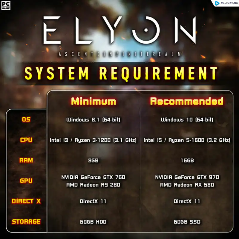 PlayPark Segera Rilis Elyon di Indonesia 6 Spek