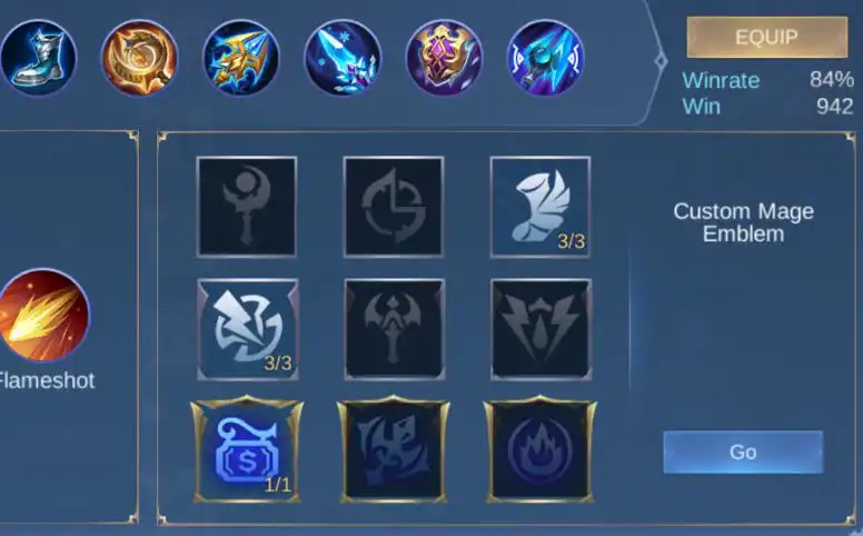 Build Cecilion Top Global