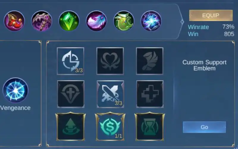 Build Harith Top Global